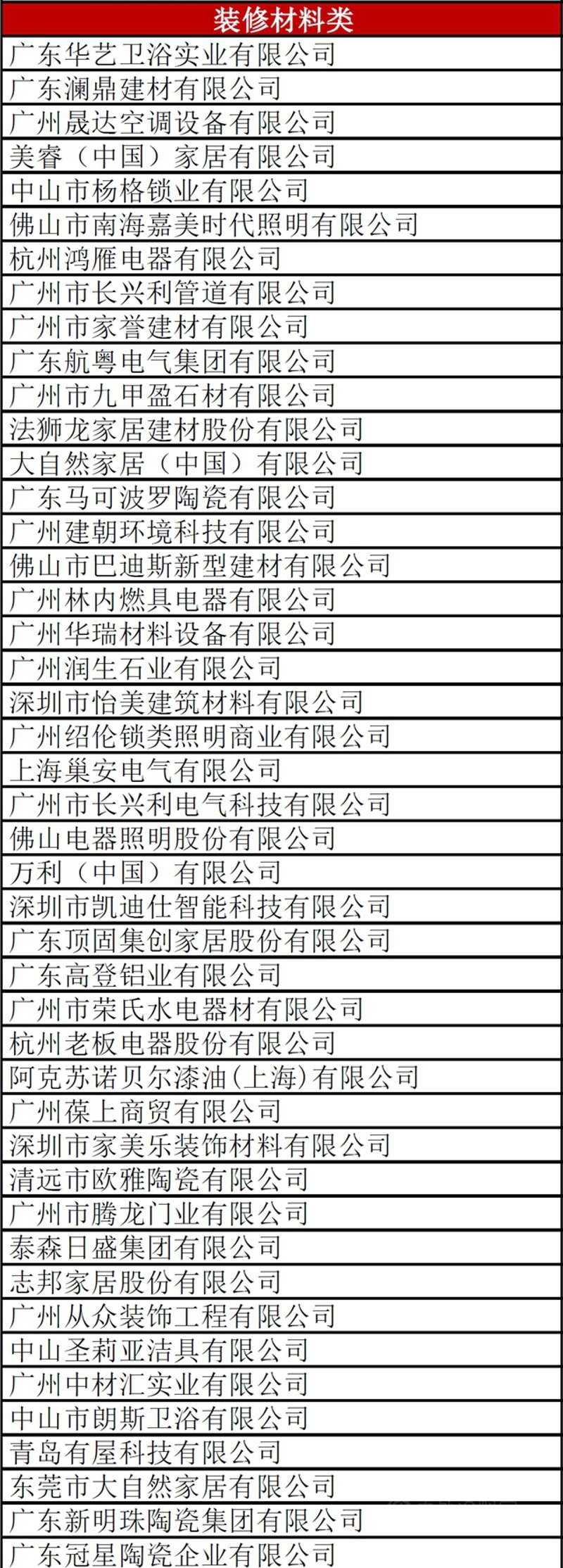 装饰材料市场风云：湖州批发行业的风向标